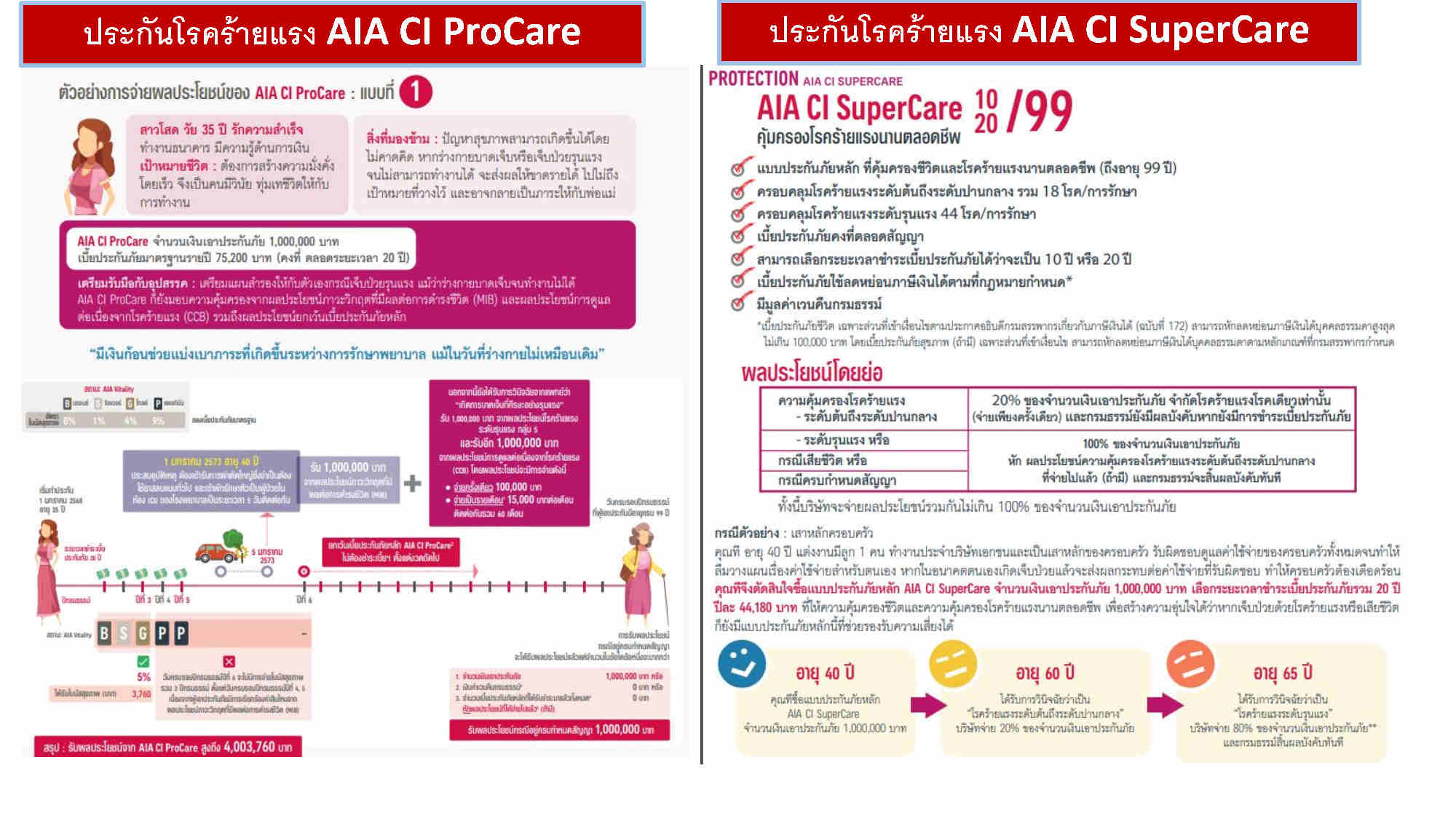 เวป AIA_250208_094048_Page4