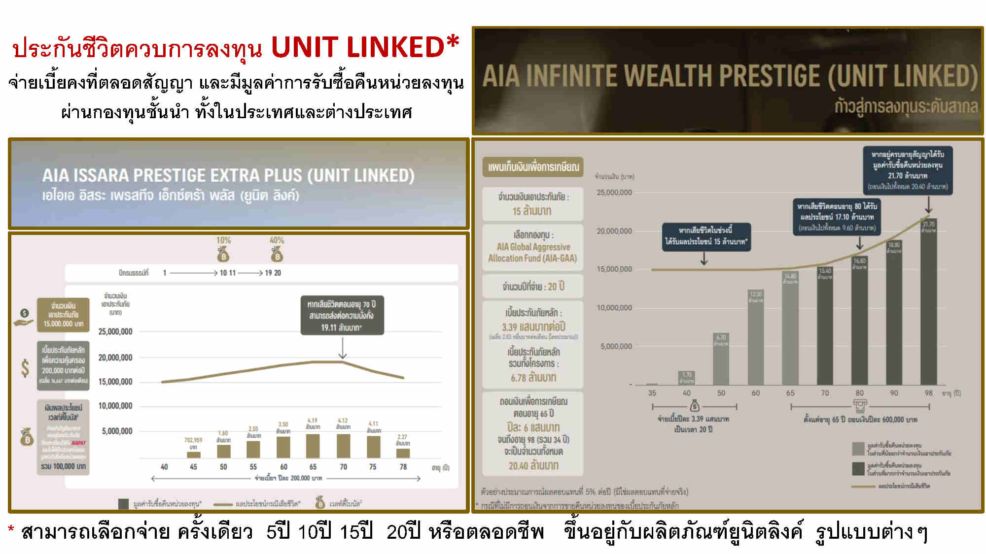 เวป AIA_250208_094048_Page5